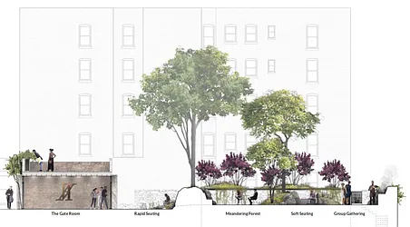 Rented by Tourma Realty LLC