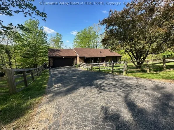 3000 Shadyside Rd, Saint Albans, WV 25177