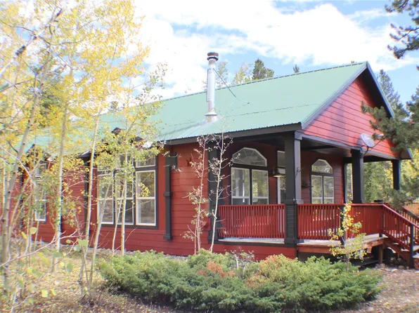 2095 Mullenville Road, Fairplay, CO 80440