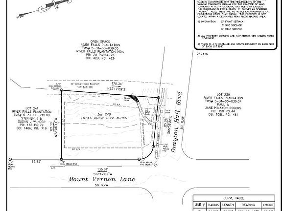 4th image of 602 Mount Vernon Ln