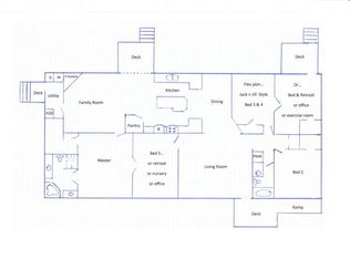 2100 County Road 213, Alvarado, TX 76009