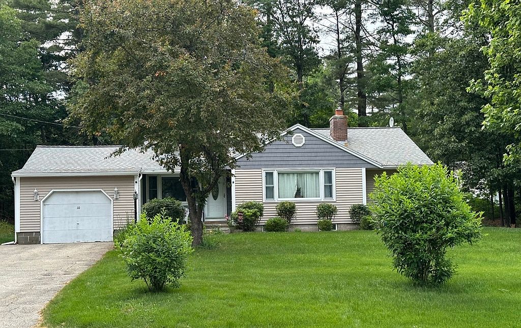 10 Keyes Hill Rd, Pelham, NH 03076 MLS 73264291 Zillow