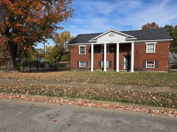 2550 Sandpiper Ave, Memphis, TN 38127