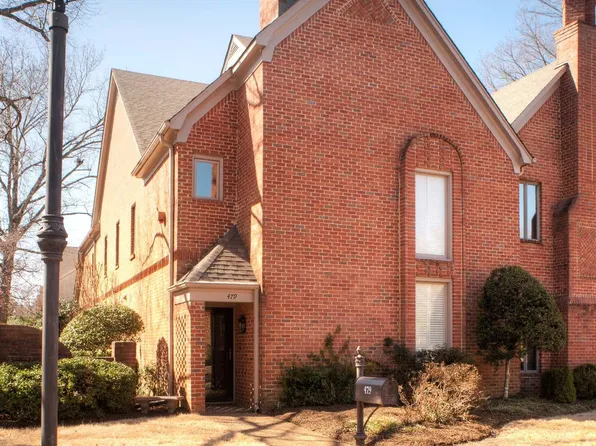 479 E Racquet Club Pl Unit 479, Memphis, TN 38117