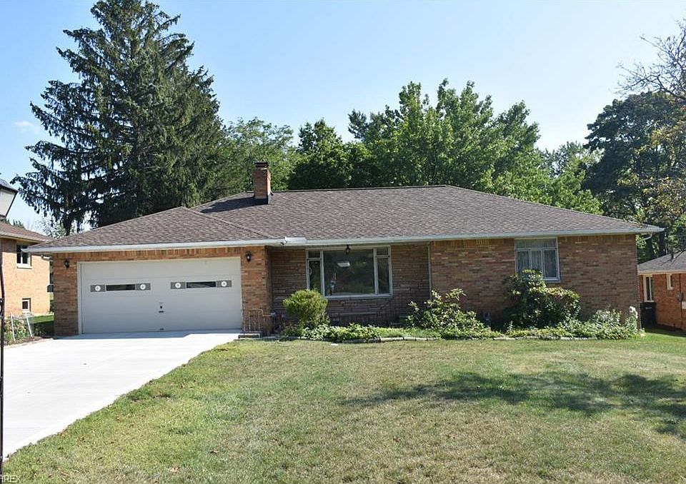 1st image of 1261 Parkhaven Dr