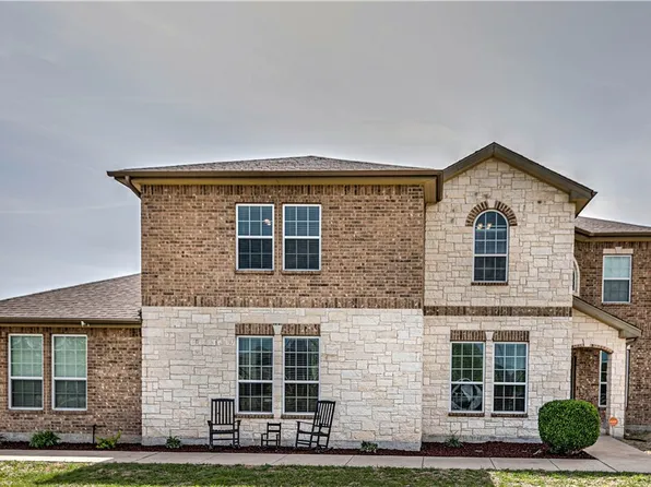 3367 Upton Dr, Kempner, TX 76539