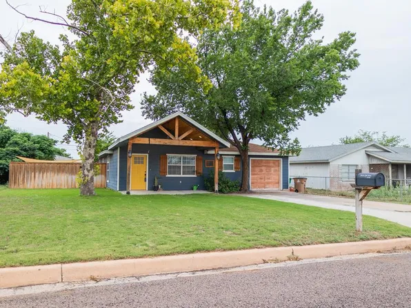1021 Ardmore St, San Angelo, TX 76905