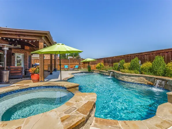 374 Spring Meadow Dr, Fairview, TX 75069