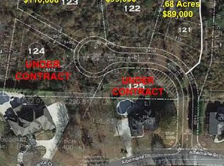 Tri Star Cir #123, Tullahoma, TN 37388
