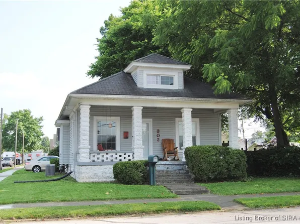 302 W Harrison Avenue, Clarksville, IN 47129