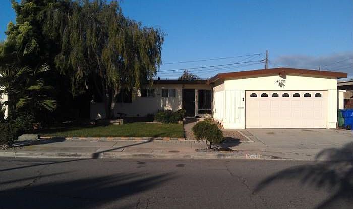 Great location and neighb