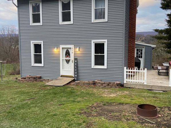 16686 Single Family Homes For Sale 12 Homes Zillow