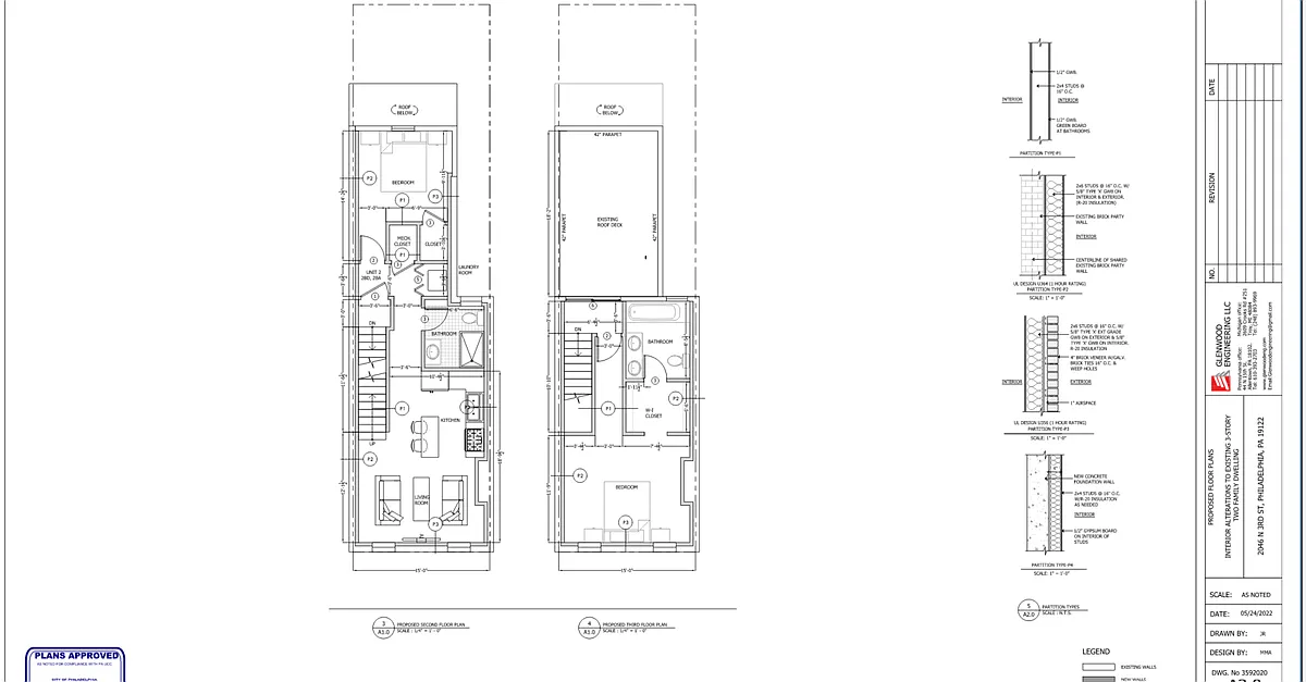 Building Photo - 2046 N 3rd St #2