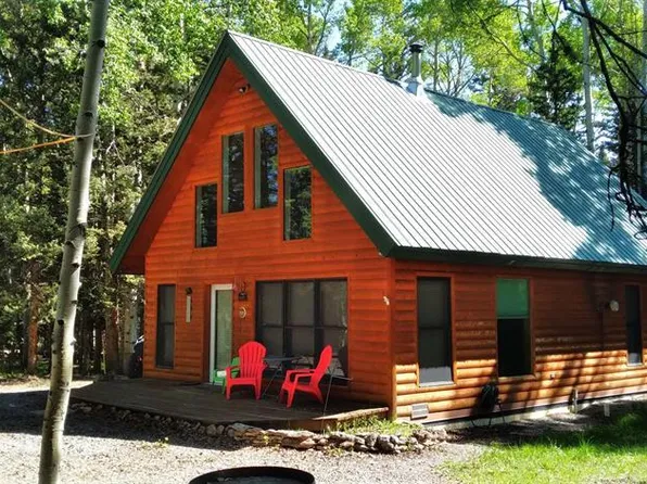 1130 Spruce Road, Cimarron, CO 81220