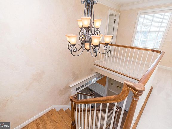 5th image of 2560 Country View Ln