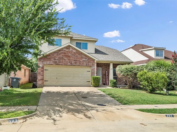 Home for Sale in Dallas TX