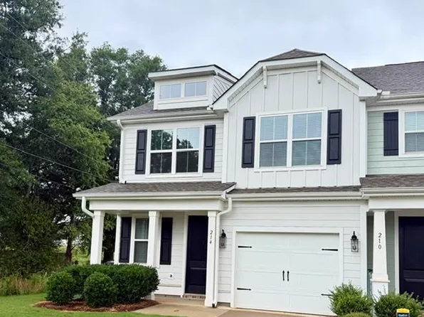 214 Mint Julep Ct, Greer, SC 29651