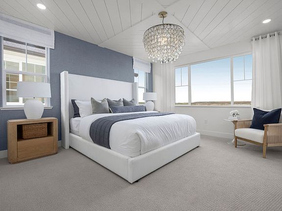 Model Representation