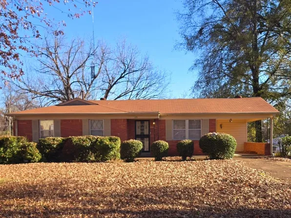 179 Honduras Rd, Memphis, TN 38109