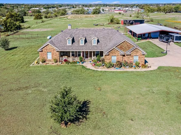 8355 County Road 272, Terrell, TX 75160