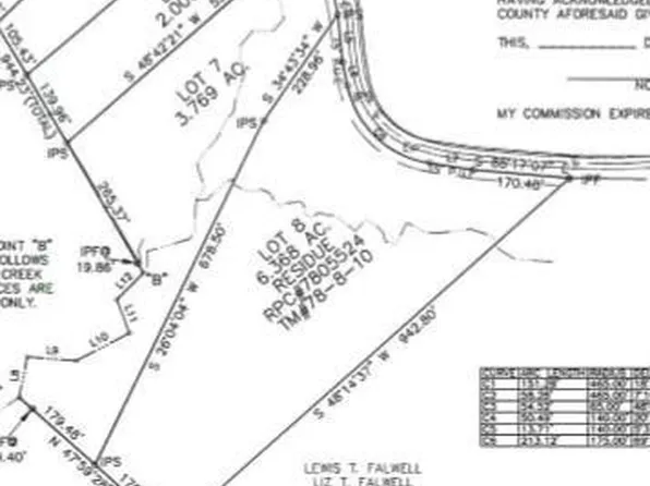 0 Cifax Rd Lot 7-8, Goode, VA 24556