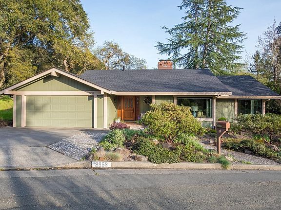 5th image of 2252 Sycamore Avenue