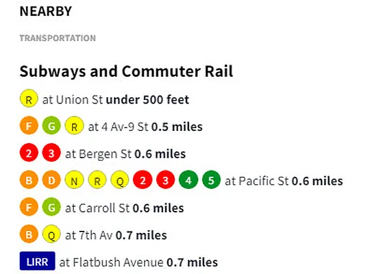 Rented by Blue Egg Realty Corp | media 44