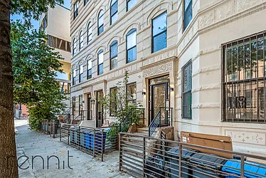 Rented by Rennit Inc.