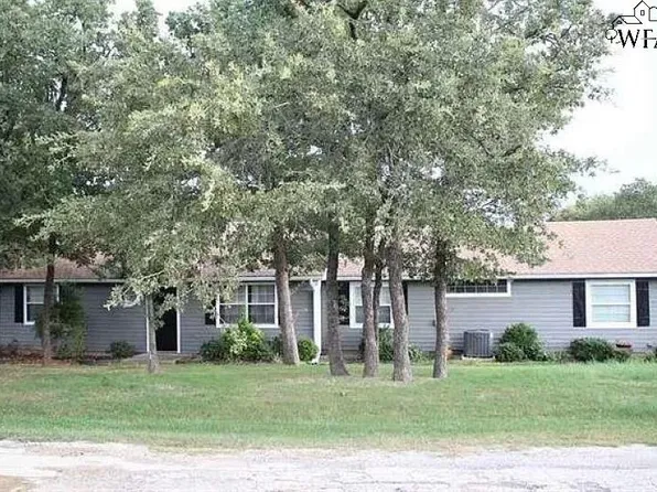 126 Country Club Dr, Nocona, TX 76255