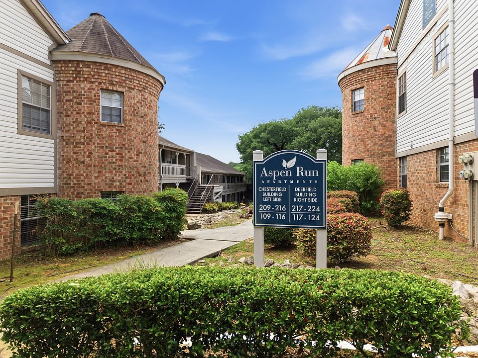 1st image of 2060 Continental Ave #F8