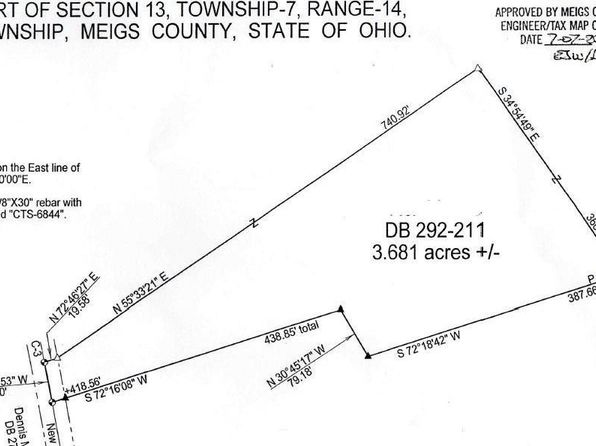 37406 New Lima Rd, Rutland, OH 45775