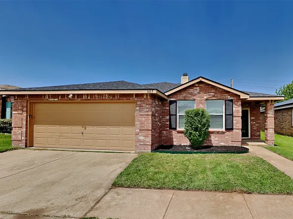605 Ragwood Rd, Arlington, TX 76002