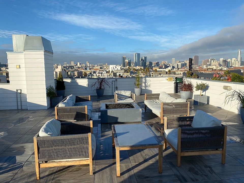 1st image of 3420 18th St #203