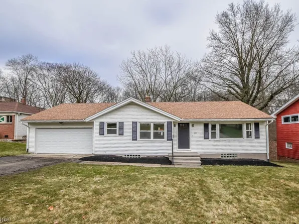 1607 Kingsley Ave, Akron, OH 44313
