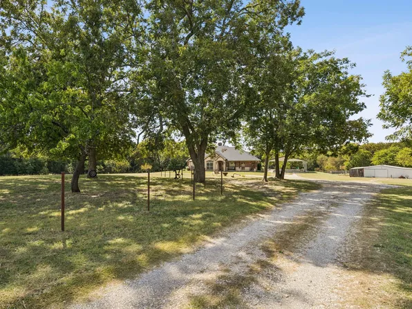 2343 W Fm 455, Anna, TX 75409