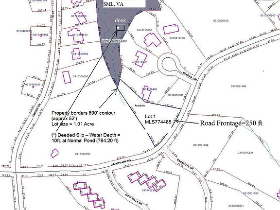 Map has dock/adj. properties