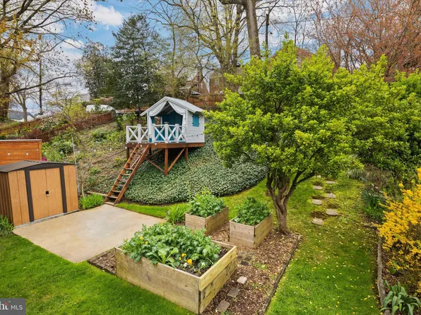 2533 36th St SE, Washington, DC 20020