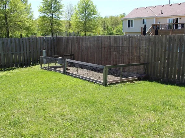 11428 N Farley Ave, Kansas City, MO 64157