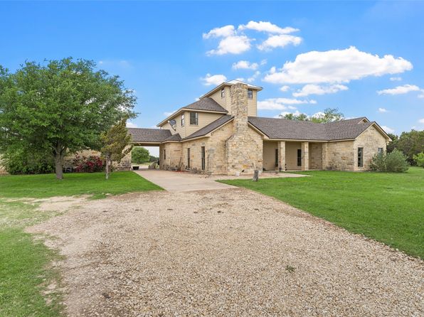 1140 County Road 130, Gatesville, TX 76528