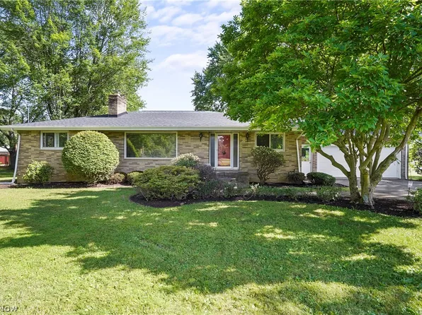 14202 Mahoning Ave, North Jackson, OH 44451