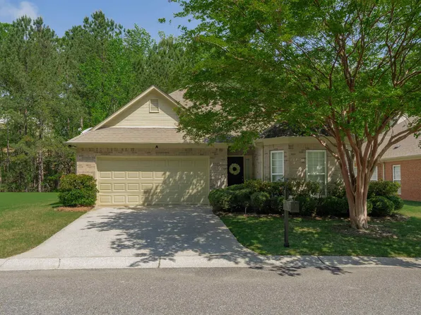 2070 Narrows Point Cv, Birmingham, AL 35242