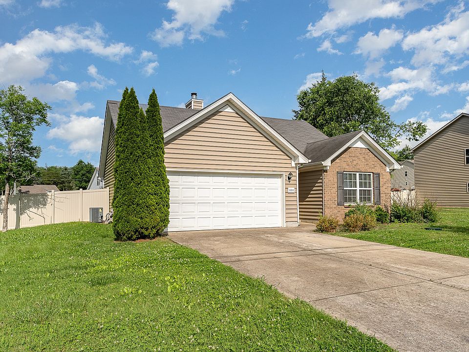 1st image of 604 Creekpoint Ln