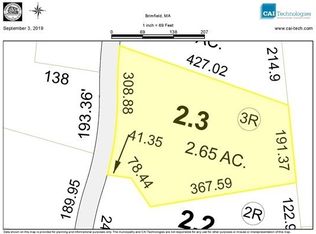 56 Saint Claire Rd, Brimfield, MA 01010