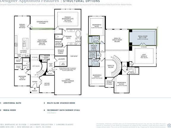 4th image of this home