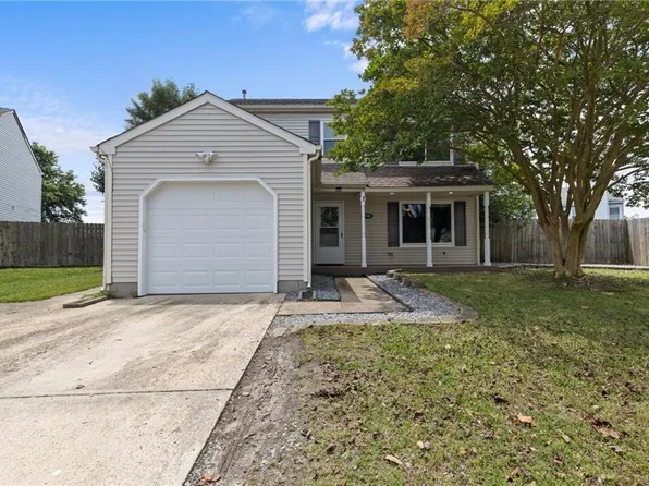 1749 Kitimal Dr, Virginia Beach, VA 23454