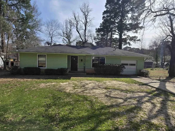 1416 Mahlow Dr, Longview, TX 75601