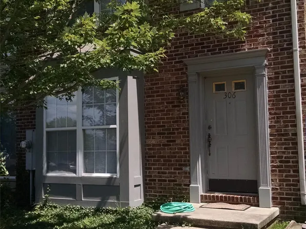 306 Barrington Ln, Winchester, VA 22601