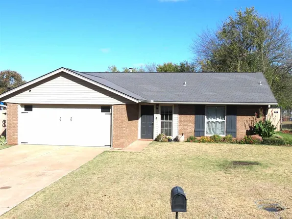 2608 N Park Cir, Stillwater, OK 74075