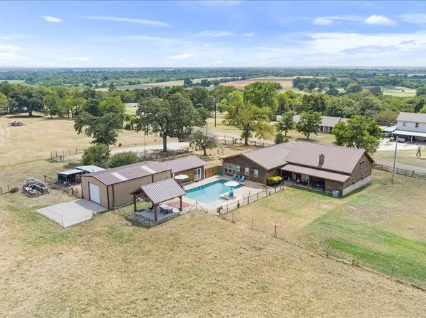 174 Ross Road Spur, Waco, TX 76705