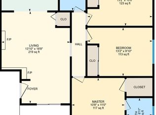 439 4th Ave UNIT D, Chula Vista, CA 91910